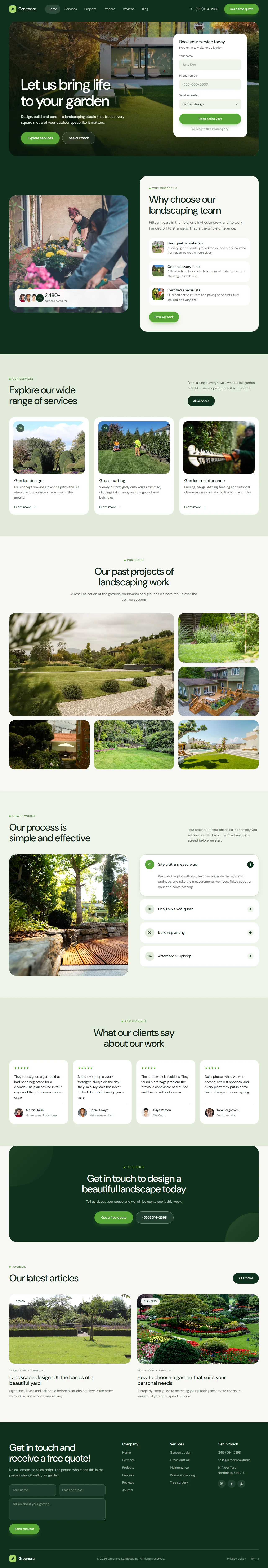Greenora Landscaping