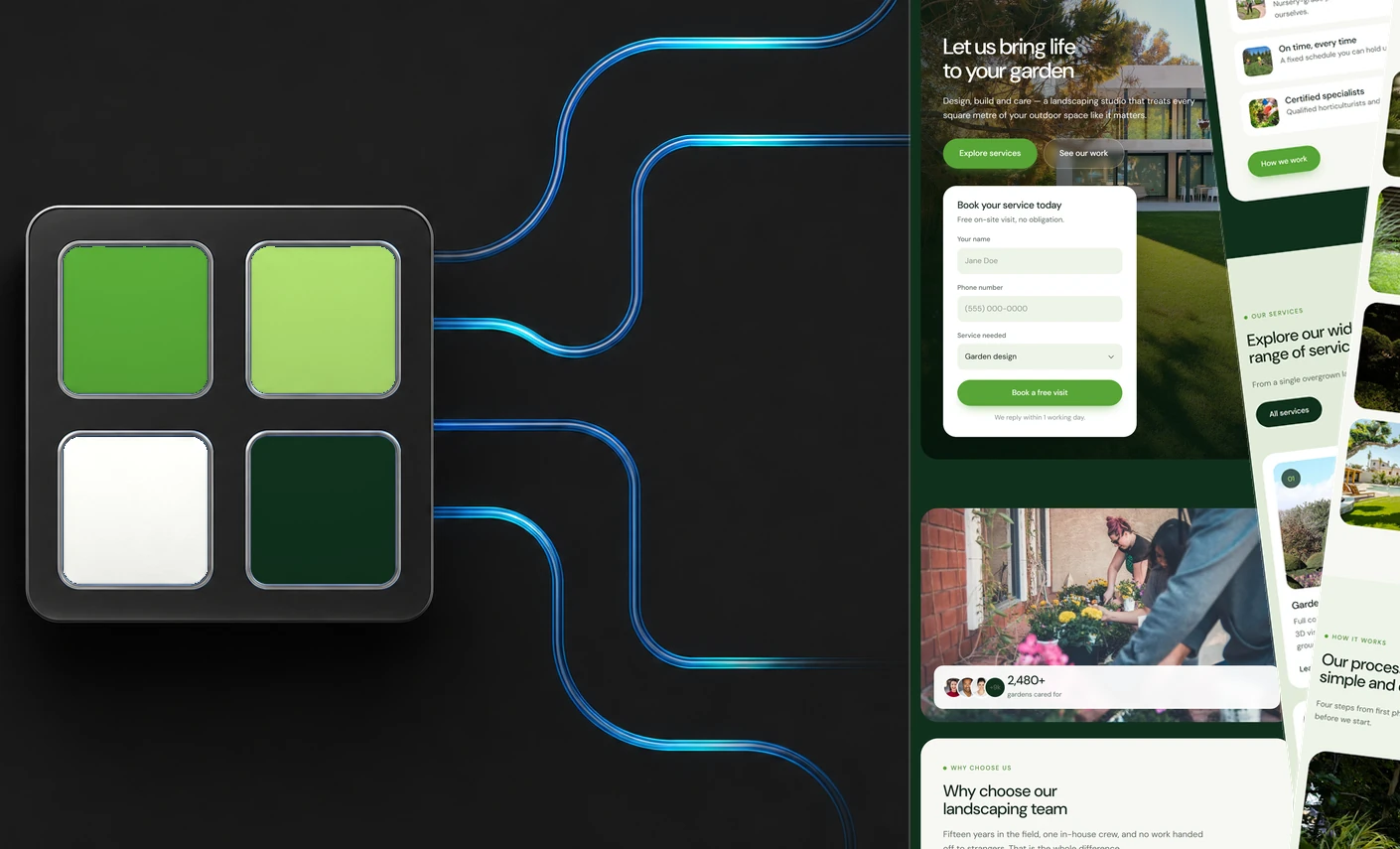 Greenora Landscaping